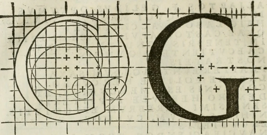 An illustration from Champ fleury : au quel est contenu lart & science de la deue & vraye proportio[n] des lettres attiques, quo[n] dit autreme[n]t lettres antiques, & vulgairement lettres romaines proportionnes selon le corps & visage humain ..., 1529, leaf 101