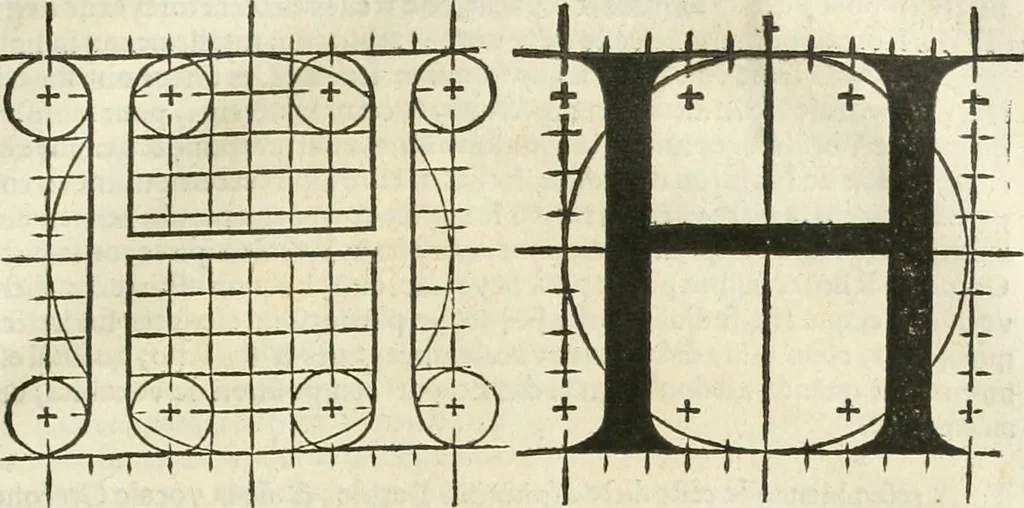 An illustration from Champ fleury : au quel est contenu lart & science de la deue & vraye proportio[n] des lettres attiques, quo[n] dit autreme[n]t lettres antiques, & vulgairement lettres romaines proportionnes selon le corps & visage humain ..., 1529, leaf 106