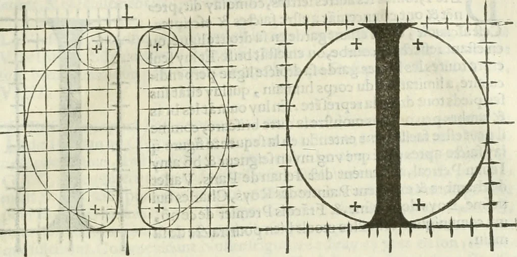 An illustration from Champ fleury : au quel est contenu lart & science de la deue & vraye proportio[n] des lettres attiques, quo[n] dit autreme[n]t lettres antiques, & vulgairement lettres romaines proportionnes selon le corps & visage humain ..., 1529, leaf 110
