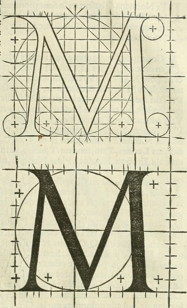 An illustration from Champ fleury : au quel est contenu lart & science de la deue & vraye proportio[n] des lettres attiques, quo[n] dit autreme[n]t lettres antiques, & vulgairement lettres romaines proportionnes selon le corps & visage humain ..., 1529, leaf 118
