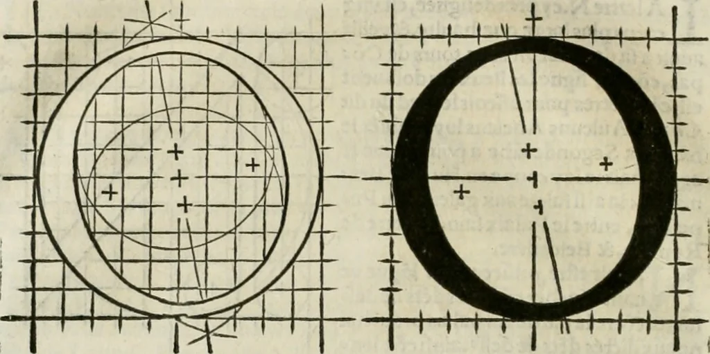 An illustration from Champ fleury : au quel est contenu lart & science de la deue & vraye proportio[n] des lettres attiques, quo[n] dit autreme[n]t lettres antiques, & vulgairement lettres romaines proportionnes selon le corps & visage humain ..., 1529, leaf 121