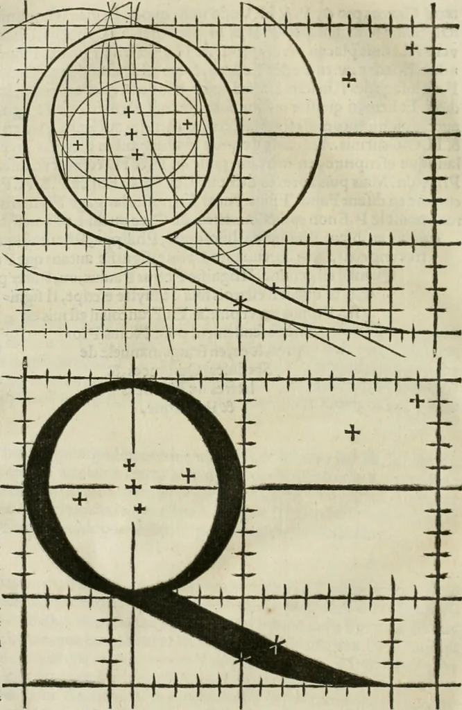 An illustration from Champ fleury : au quel est contenu lart & science de la deue & vraye proportio[n] des lettres attiques, quo[n] dit autreme[n]t lettres antiques, & vulgairement lettres romaines proportionnes selon le corps & visage humain ..., 1529, leaf 125
