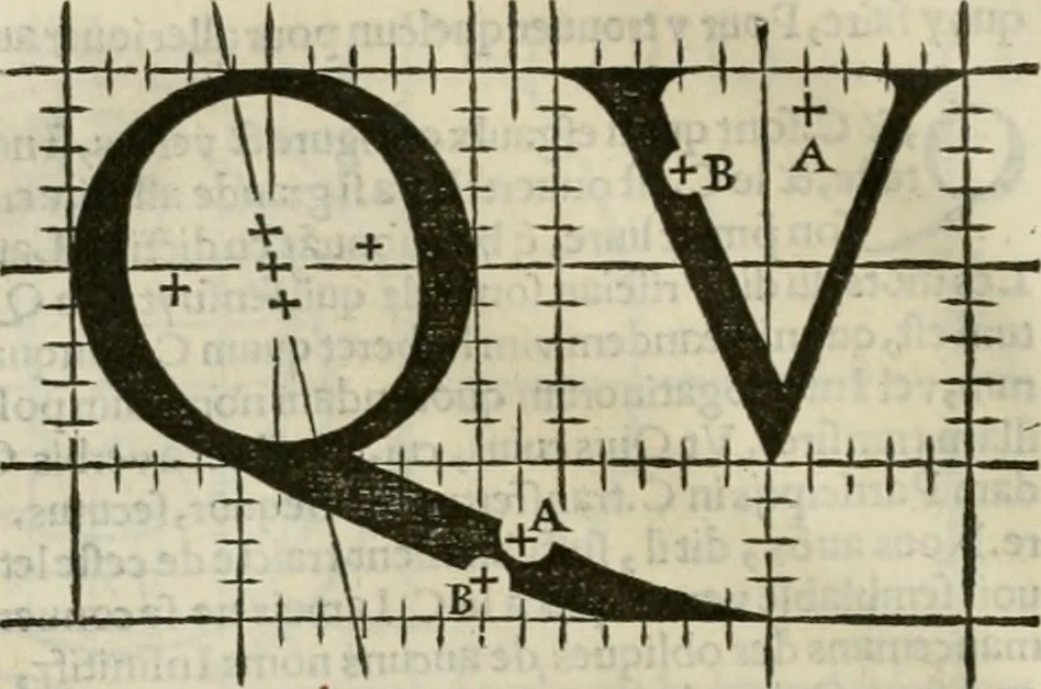 An illustration from Champ fleury : au quel est contenu lart & science de la deue & vraye proportio[n] des lettres attiques, quo[n] dit autreme[n]t lettres antiques, & vulgairement lettres romaines proportionnes selon le corps & visage humain ..., 1529, leaf 127