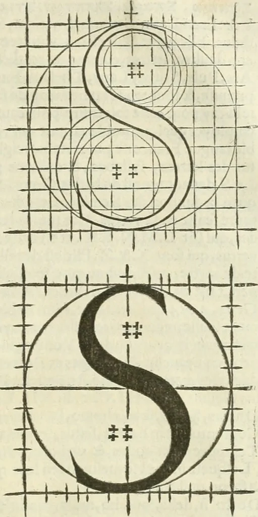 An illustration from Champ fleury : au quel est contenu lart & science de la deue & vraye proportio[n] des lettres attiques, quo[n] dit autreme[n]t lettres antiques, & vulgairement lettres romaines proportionnes selon le corps & visage humain ..., 1529, leaf 130