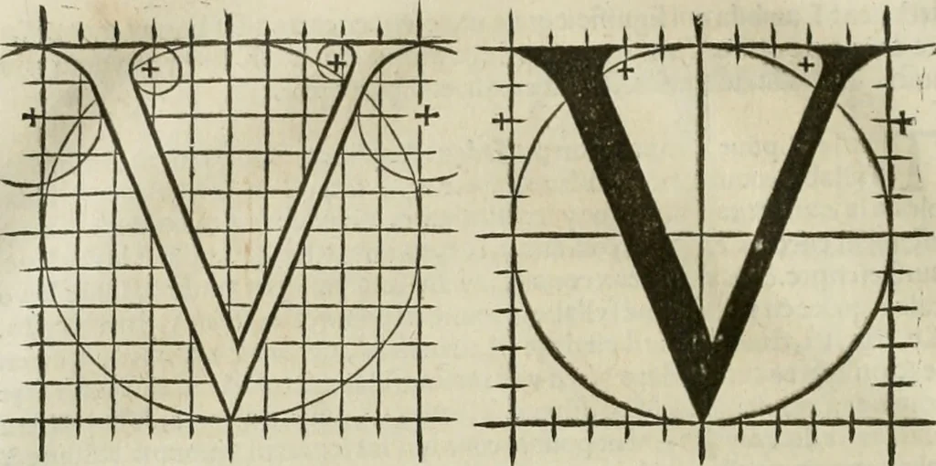 An illustration from Champ fleury : au quel est contenu lart & science de la deue & vraye proportio[n] des lettres attiques, quo[n] dit autreme[n]t lettres antiques, & vulgairement lettres romaines proportionnes selon le corps & visage humain ..., 1529, leaf 137