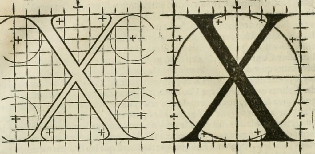 An illustration from Champ fleury : au quel est contenu lart & science de la deue & vraye proportio[n] des lettres attiques, quo[n] dit autreme[n]t lettres antiques, & vulgairement lettres romaines proportionnes selon le corps & visage humain ..., 1529, leaf 139