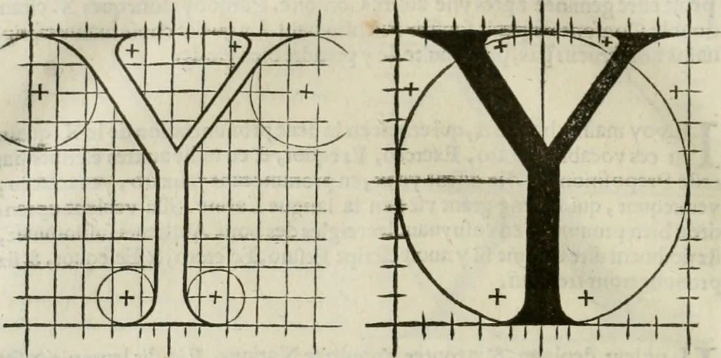 An illustration from Champ fleury : au quel est contenu lart & science de la deue & vraye proportio[n] des lettres attiques, quo[n] dit autreme[n]t lettres antiques, & vulgairement lettres romaines proportionnes selon le corps & visage humain ..., 1529, leaf 141