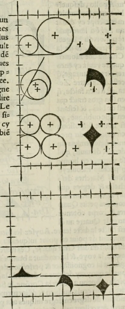 An illustration from Champ fleury : au quel est contenu lart & science de la deue & vraye proportio[n] des lettres attiques, quo[n] dit autreme[n]t lettres antiques, & vulgairement lettres romaines proportionnes selon le corps & visage humain ..., 1529, leaf 149