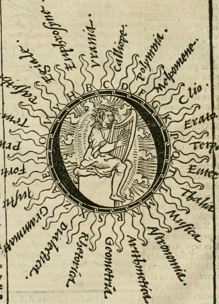 An illustration from Champ fleury : au quel est contenu lart & science de la deue & vraye proportio[n] des lettres attiques, quo[n] dit autreme[n]t lettres antiques, & vulgairement lettres romaines proportionnes selon le corps & visage humain ..., 1529, leaf 75
