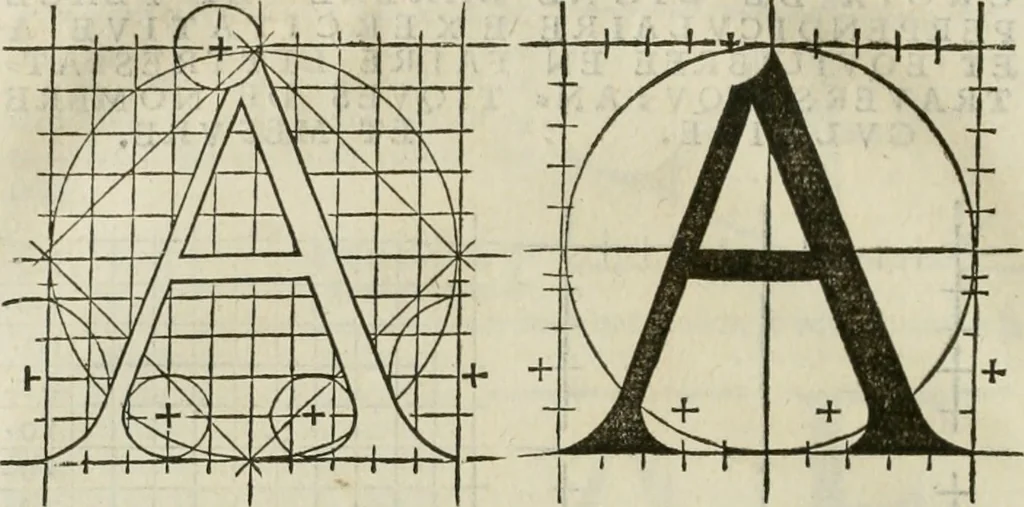 An illustration from Champ fleury : au quel est contenu lart & science de la deue & vraye proportio[n] des lettres attiques, quo[n] dit autreme[n]t lettres antiques, & vulgairement lettres romaines proportionnes selon le corps & visage humain ..., 1529, leaf 85