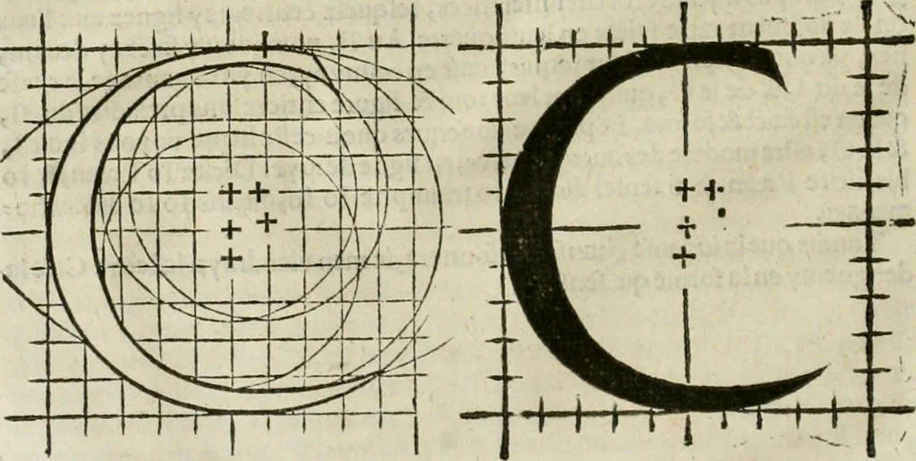 An illustration from Champ fleury : au quel est contenu lart & science de la deue & vraye proportio[n] des lettres attiques, quo[n] dit autreme[n]t lettres antiques, & vulgairement lettres romaines proportionnes selon le corps & visage humain ..., 1529, leaf 91
