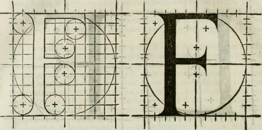 An illustration from Champ fleury : au quel est contenu lart & science de la deue & vraye proportio[n] des lettres attiques, quo[n] dit autreme[n]t lettres antiques, & vulgairement lettres romaines proportionnes selon le corps & visage humain ..., 1529, leaf 99