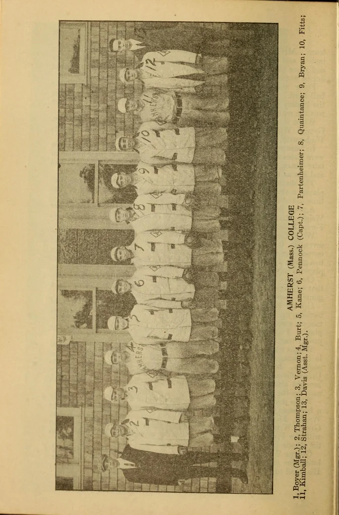 An illustration from Championship records, 1912, leaf 40