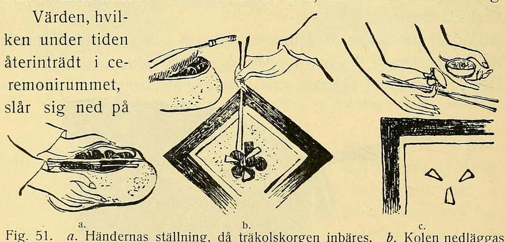 An illustration from Cha-no-yu : japanernas teceremoni, 1911, leaf 84