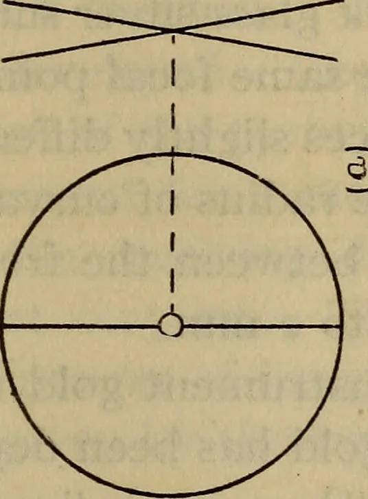 An illustration from Characteristics of radiation pyrometers, 1915, leaf 24