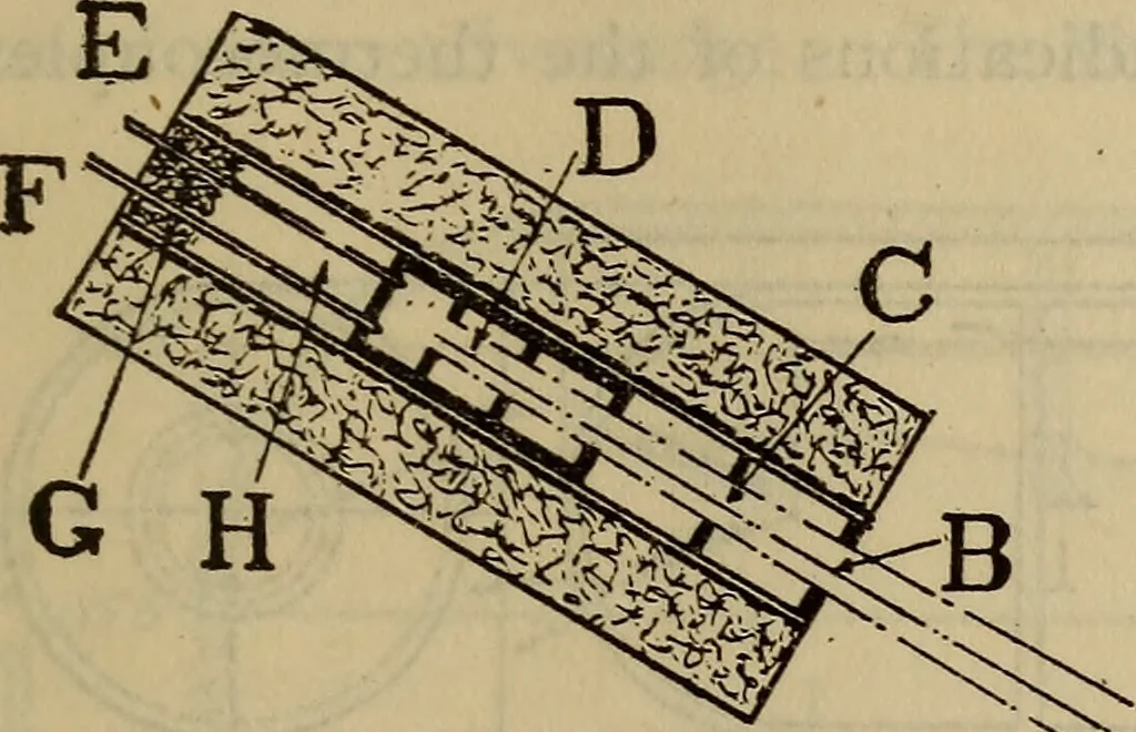 An illustration from Characteristics of radiation pyrometers, 1915, leaf 36