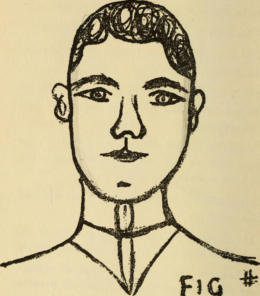 An illustration from Character analysis in condensed form, 1919, leaf 51