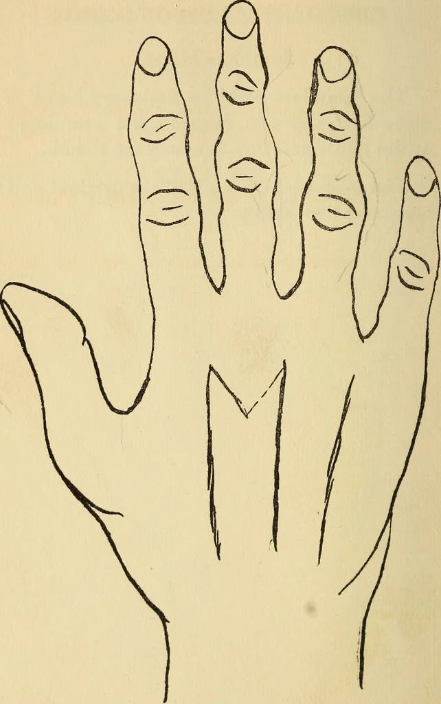An illustration from Character analysis in condensed form, 1919, leaf 75