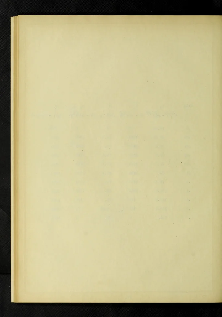 An illustration from Characteristics of a three phase and single phase induction motor, 1912, leaf 61