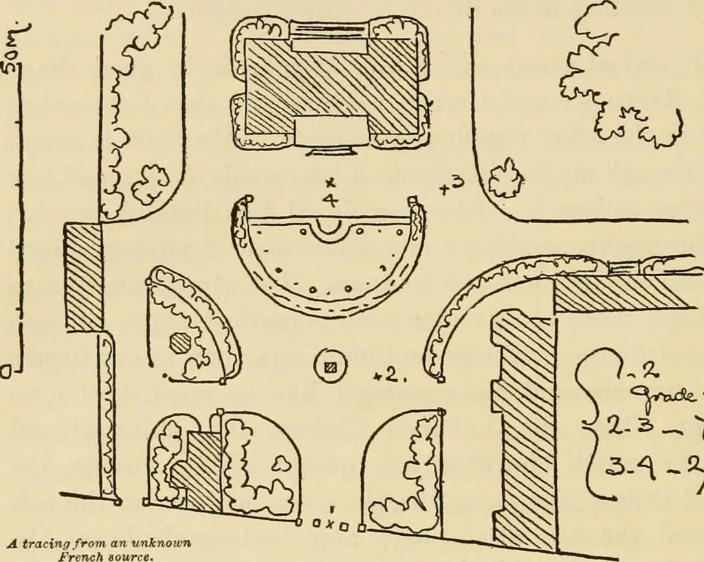 An illustration from Charles Eliot, landscape architect, a lover of nature and of his kind, who trained himself for a new profession, practised it happily and through it wrought much good, 1902, leaf 101