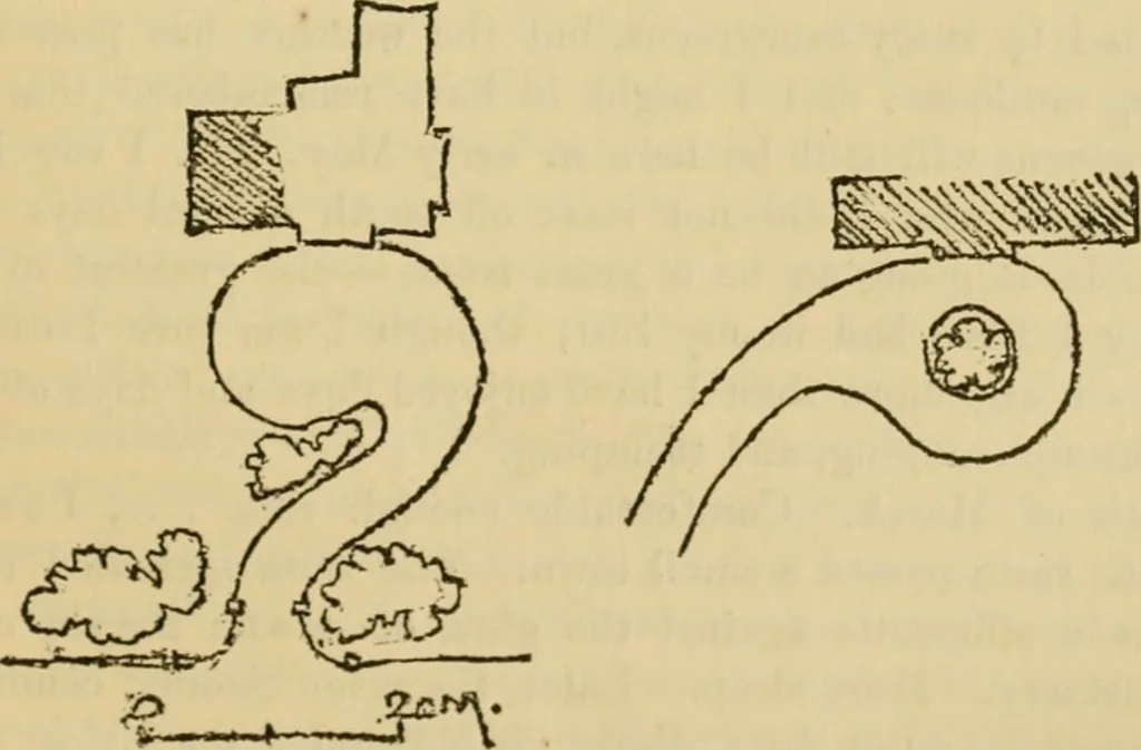 An illustration from Charles Eliot, landscape architect, a lover of nature and of his kind, who trained himself for a new profession, practised it happily and through it wrought much good, 1902, leaf 118