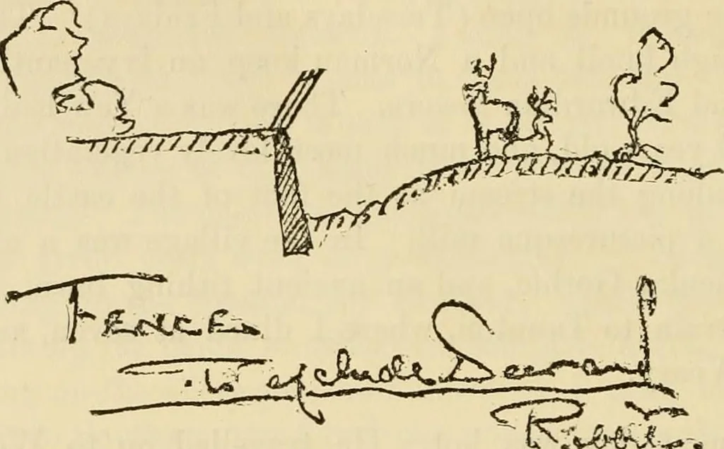 An illustration from Charles Eliot, landscape architect, a lover of nature and of his kind, who trained himself for a new profession, practised it happily and through it wrought much good, 1902, leaf 199