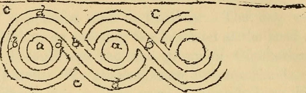 An illustration from Charles Eliot, landscape architect, a lover of nature and of his kind, who trained himself for a new profession, practised it happily and through it wrought much good, 1902, leaf 213