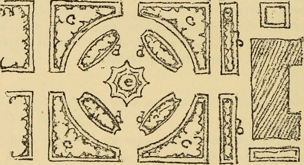 An illustration from Charles Eliot, landscape architect, a lover of nature and of his kind, who trained himself for a new profession, practised it happily and through it wrought much good, 1902, leaf 213