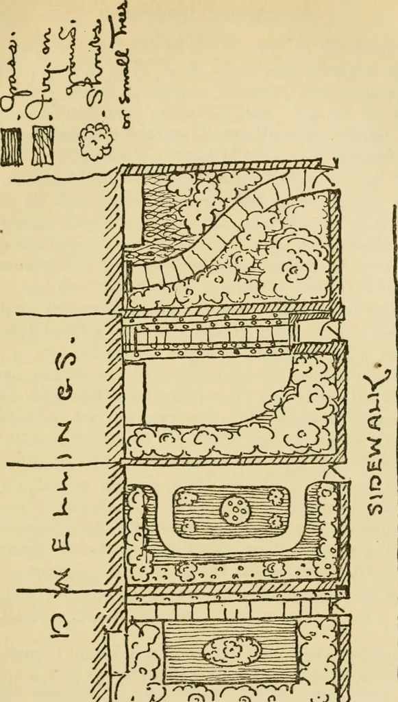 An illustration from Charles Eliot, landscape architect, a lover of nature and of his kind, who trained himself for a new profession, practised it happily and through it wrought much good, 1902, leaf 92