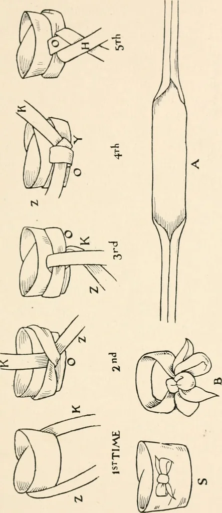An illustration from Chats on costume, 1906, leaf 206