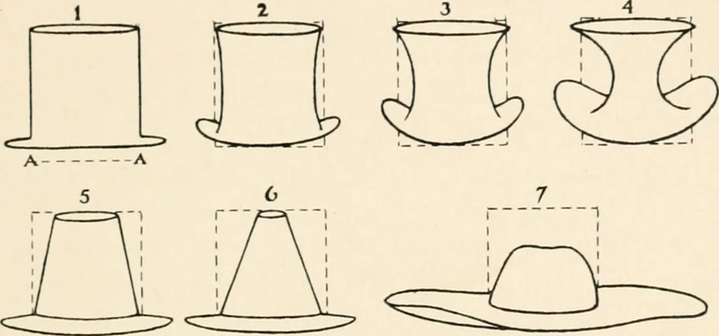 An illustration from Chats on costume, 1906, leaf 230