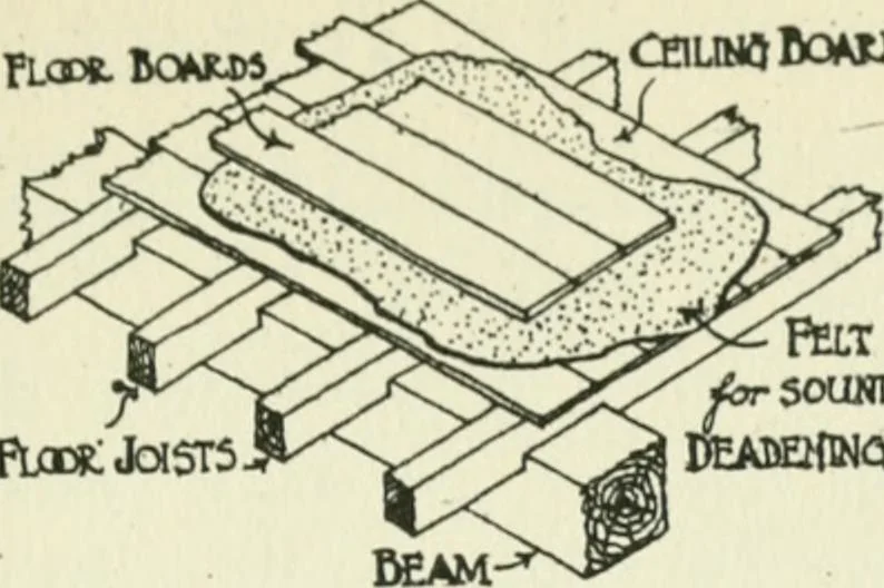 An illustration from The cheap cottage and small house : a manual of economical building, 1913, leaf 108
