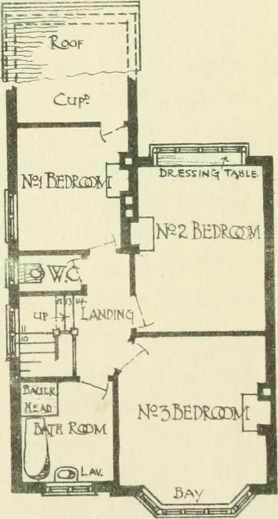An illustration from The cheap cottage and small house : a manual of economical building, 1913, leaf 112