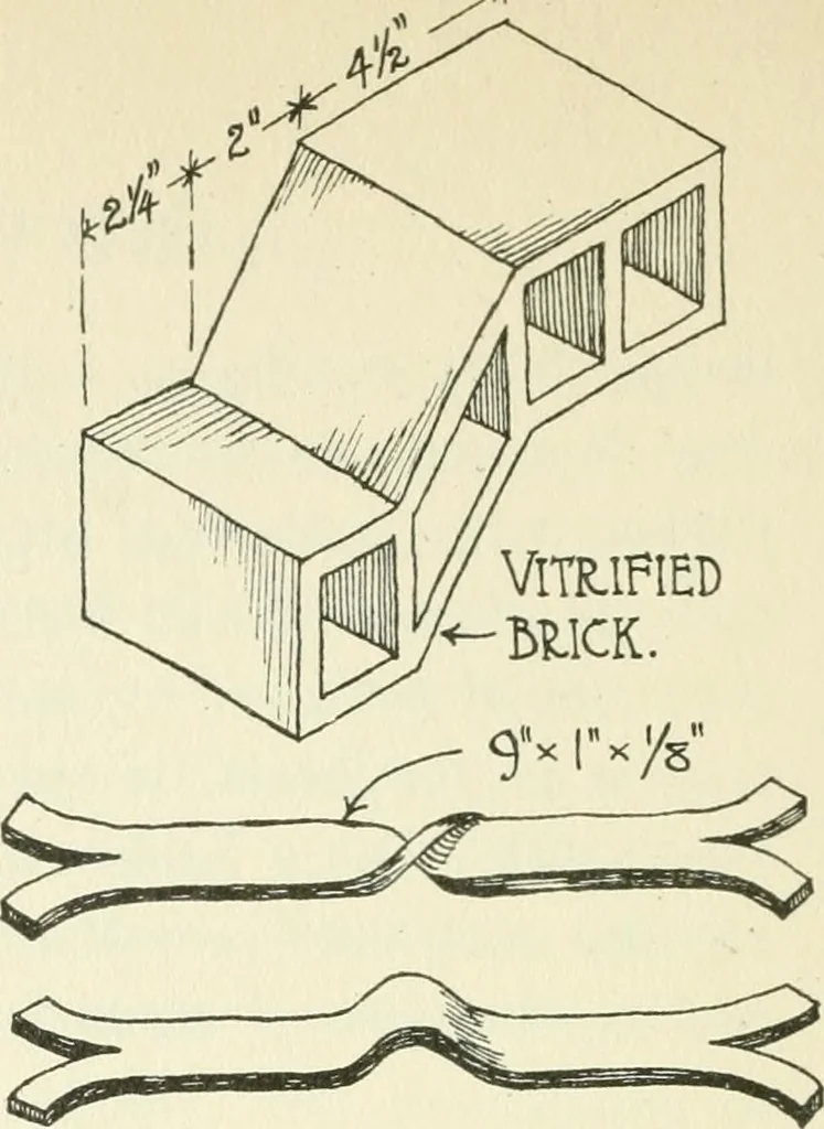An illustration from The cheap cottage and small house : a manual of economical building, 1913, leaf 123