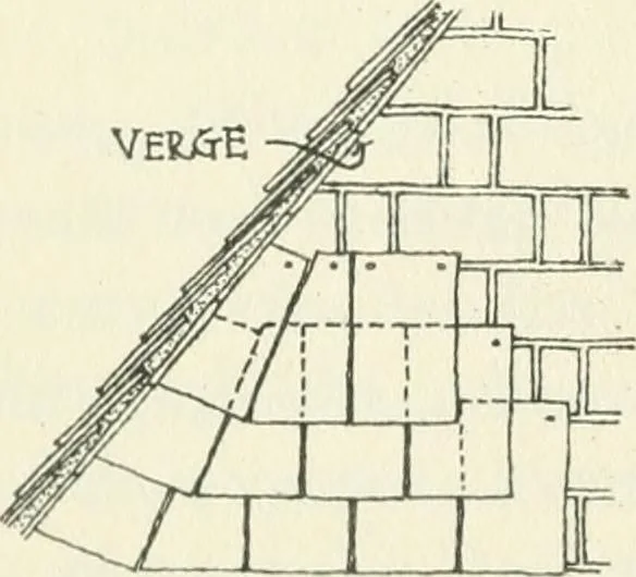 An illustration from The cheap cottage and small house : a manual of economical building, 1913, leaf 123