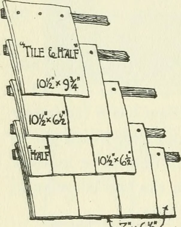 An illustration from The cheap cottage and small house : a manual of economical building, 1913, leaf 129