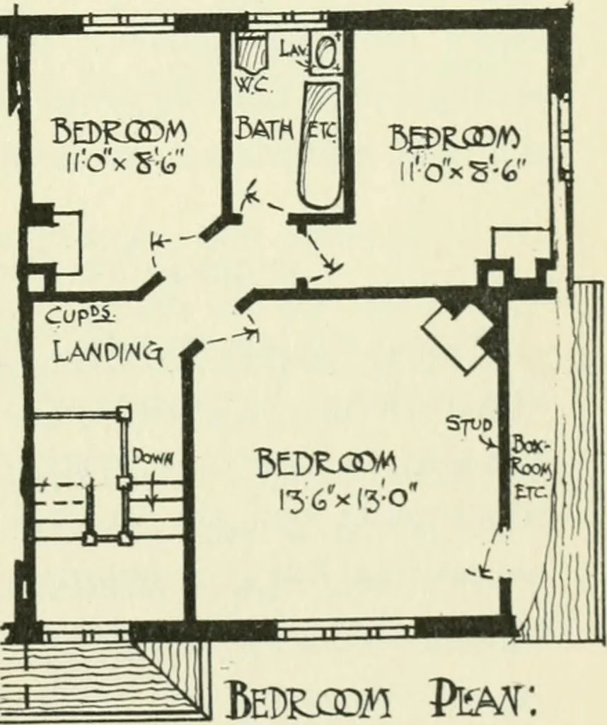 An illustration from The cheap cottage and small house : a manual of economical building, 1913, leaf 146