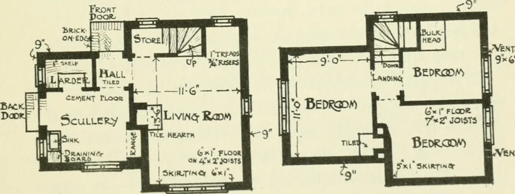 An illustration from The cheap cottage and small house : a manual of economical building, 1913, leaf 42
