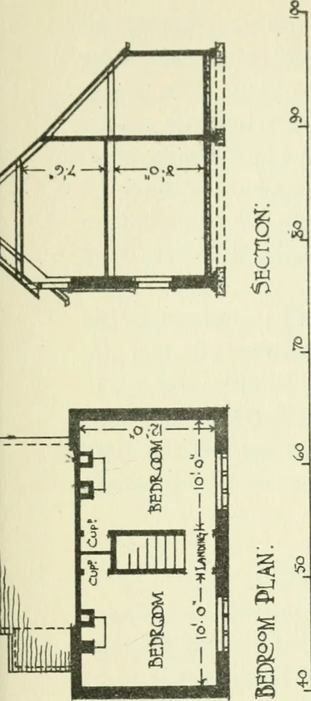 An illustration from The cheap cottage and small house : a manual of economical building, 1913, leaf 64