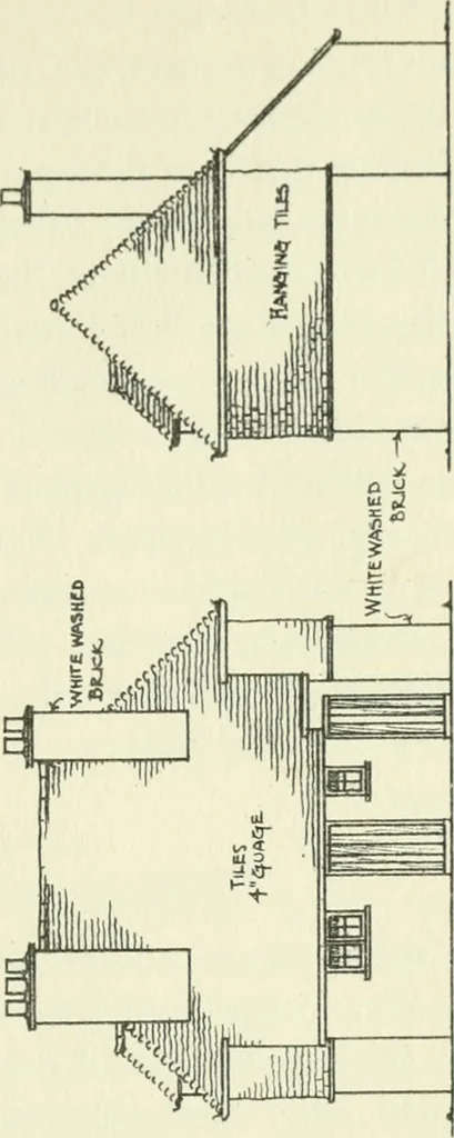 An illustration from The cheap cottage and small house : a manual of economical building, 1913, leaf 64