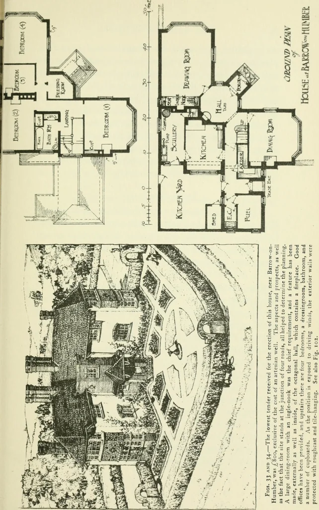An illustration from The cheap cottage and small house : a manual of economical building, 1913, leaf 80