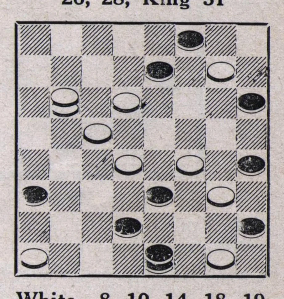 An illustration from The Morris Systems Checkerist (January, 1926), 1926, leaf 10