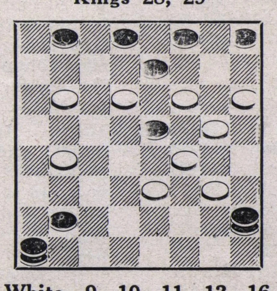 An illustration from The Morris Systems Checkerist (January, 1926), 1926, leaf 10