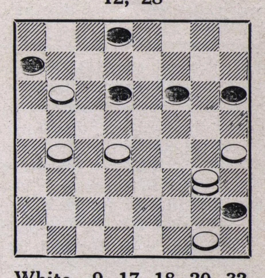 An illustration from The Morris Systems Checkerist (January, 1926), 1926, leaf 10