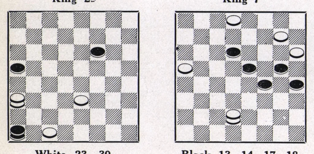 An illustration from The Morris Systems Checkerist (February, 1926), 1926, leaf 15