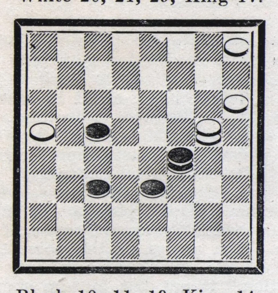An illustration from The Morris Systems Checkerist (March, 1926), 1926, leaf 14