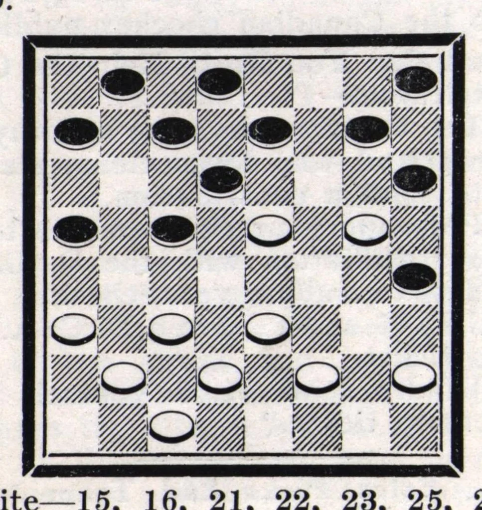 An illustration from The Morris Systems Checkerist (April, 1926), 1926, leaf 13