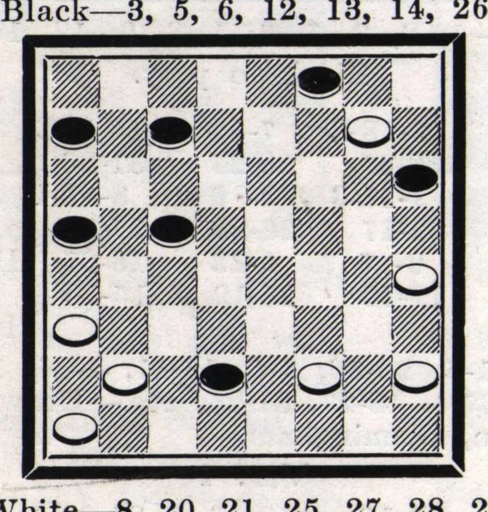 An illustration from The Morris Systems Checkerist (April, 1926), 1926, leaf 17