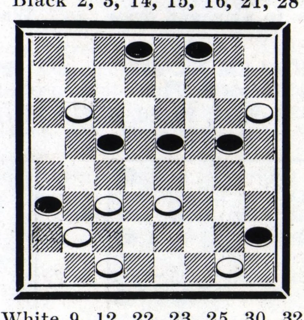 An illustration from The Morris Systems Checkerist (May, 1926), 1926, leaf 11