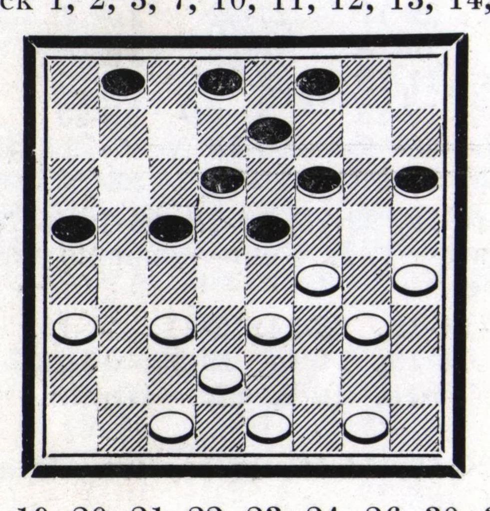 An illustration from The Morris Systems Checkerist (May, 1926), 1926, leaf 13
